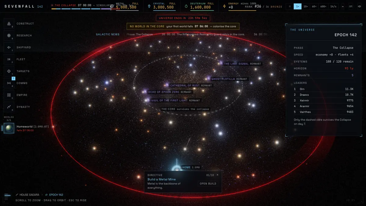 En el juego: día 7, un anillo rojo de colapso alrededor de la galaxia, Remanentes señalados en el núcleo y el aviso NO WORLD IN THE CORE.