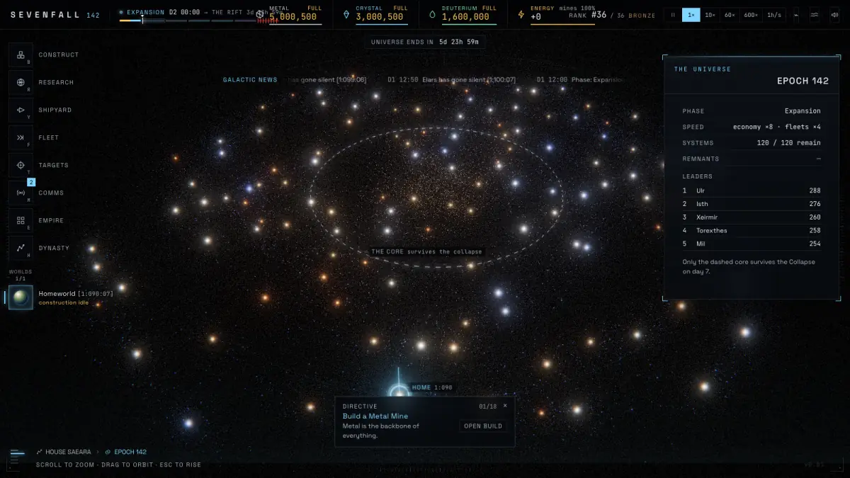 En el juego: la vista de la galaxia con su núcleo punteado, el teletipo de noticias y la clasificación del universo.