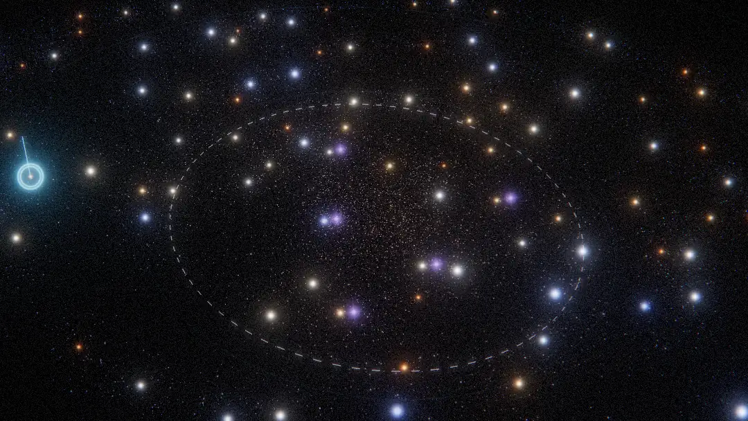 En el juego: pecios Remanentes violetas emergiendo dentro del núcleo punteado de la galaxia.